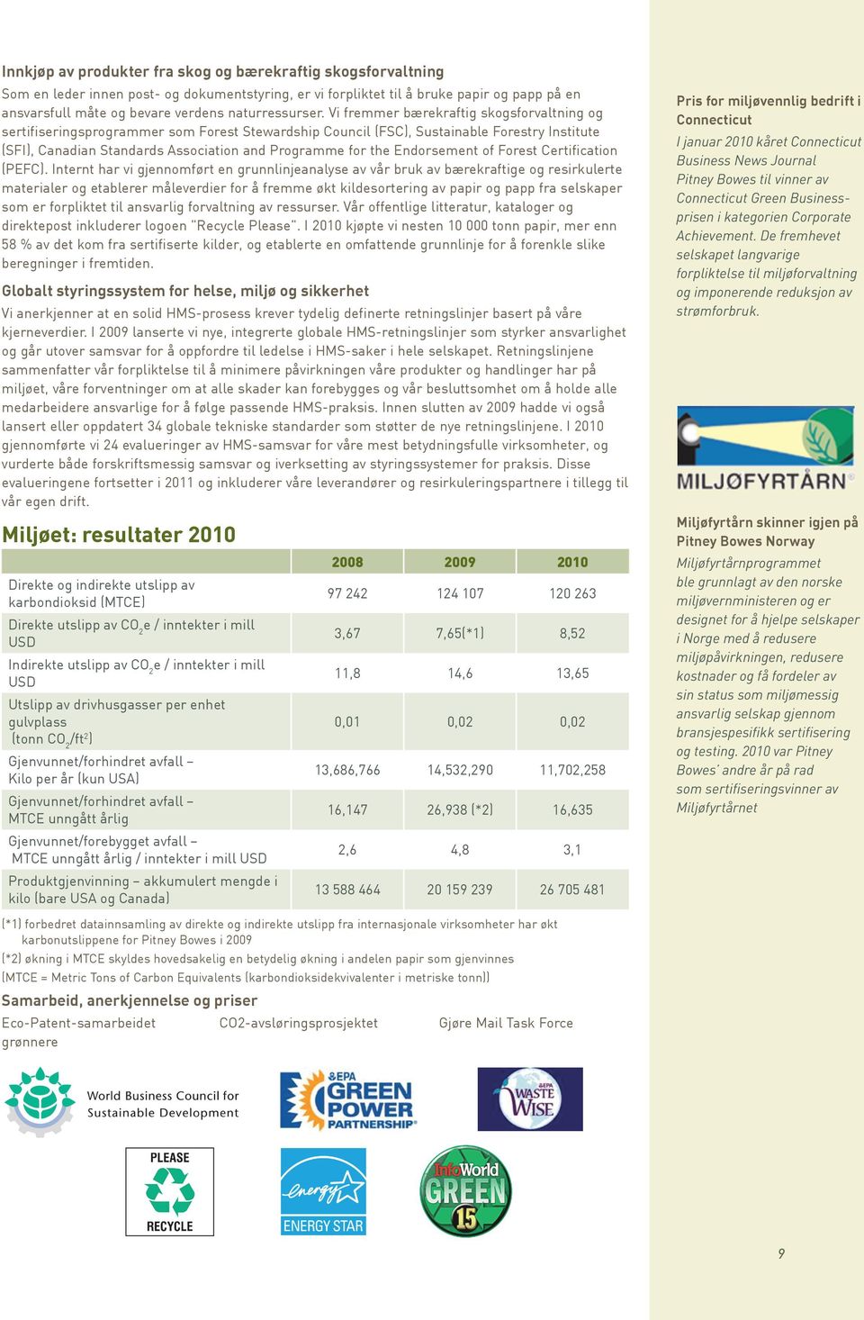 Vi fremmer bærekraftig skogsforvaltning og sertifiseringsprogrammer som Forest Stewardship Council (FSC), Sustainable Forestry Institute (SFI), Canadian Standards Association and Programme for the