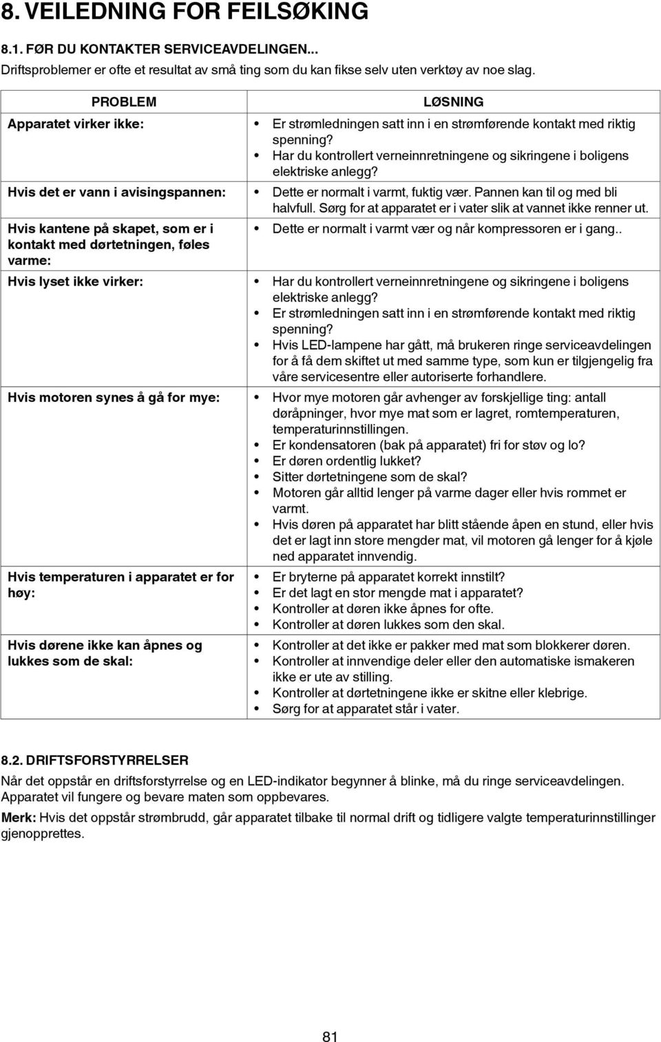 Hvis det er vann i avisingspannen: Dette er normalt i varmt, fuktig vær. Pannen kan til og med bli halvfull. Sørg for at apparatet er i vater slik at vannet ikke renner ut.