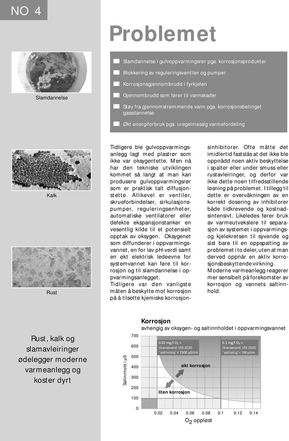 korrosjonsbetinget gassdannelse Økt energiforbruk pga. uregelmessig varmefordeling Kalk Rust sinhibitorer.