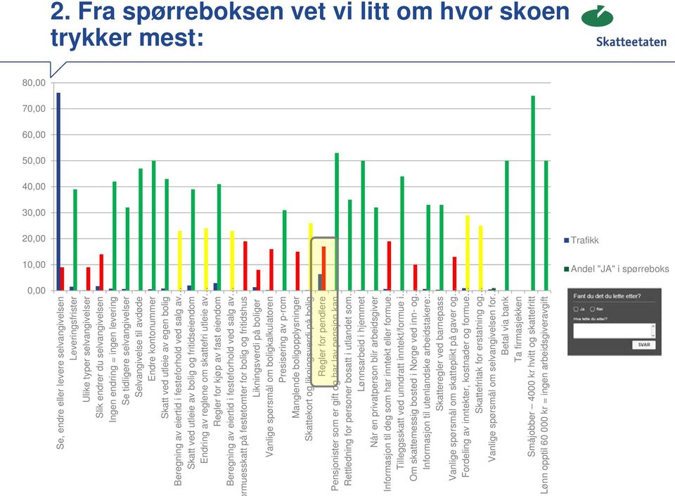 av eiertid i festeforhold ved salg av Skatt ved utleie av bolig og fritidseiendom Endring av reglene om skattefri utleie av Regler for kjøp av fast eiendom Beregning av eiertid i festeforhold ved