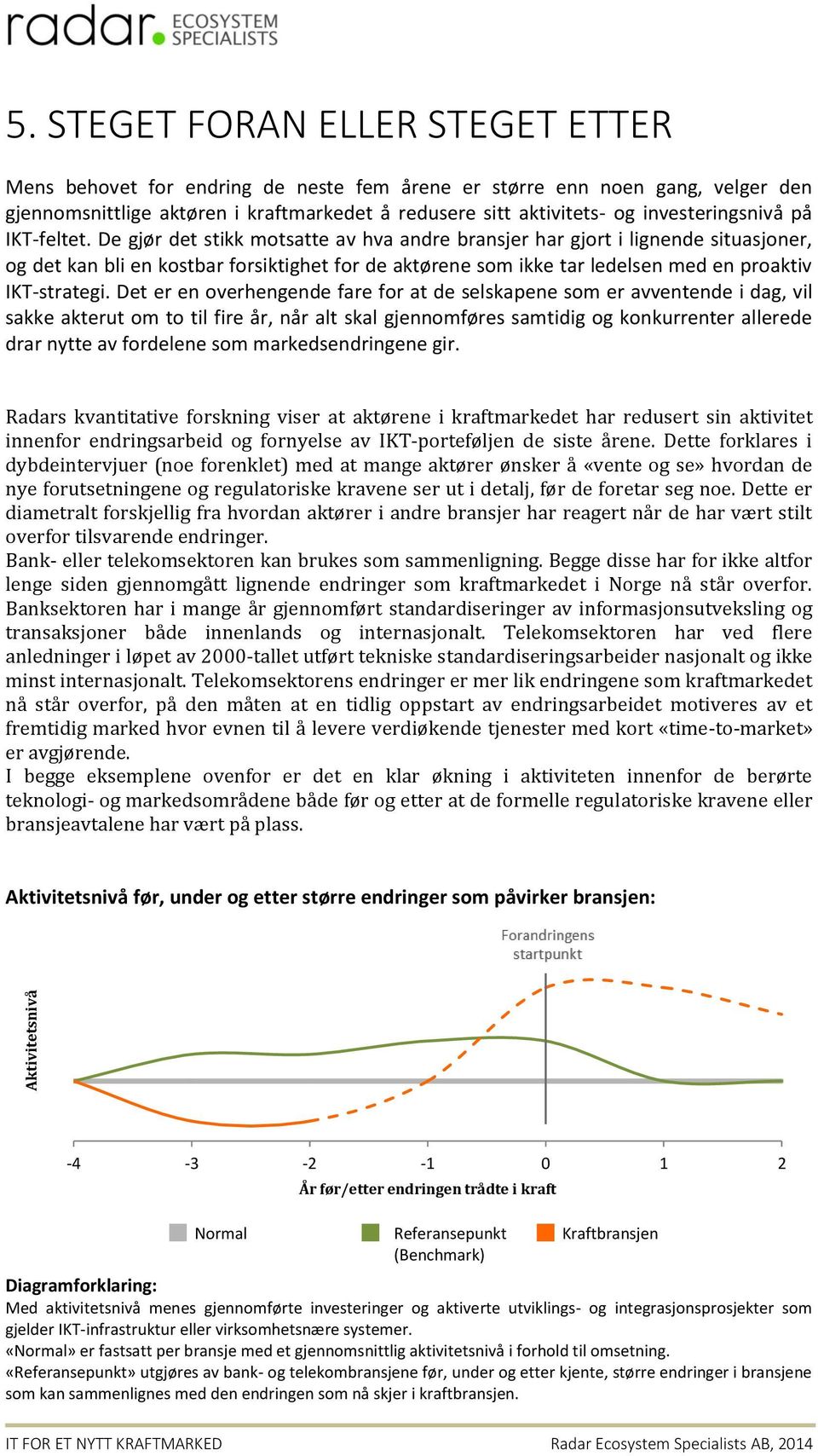 De gjør det stikk motsatte av hva andre bransjer har gjort i lignende situasjoner, og det kan bli en kostbar forsiktighet for de aktørene som ikke tar ledelsen med en proaktiv IKT-strategi.