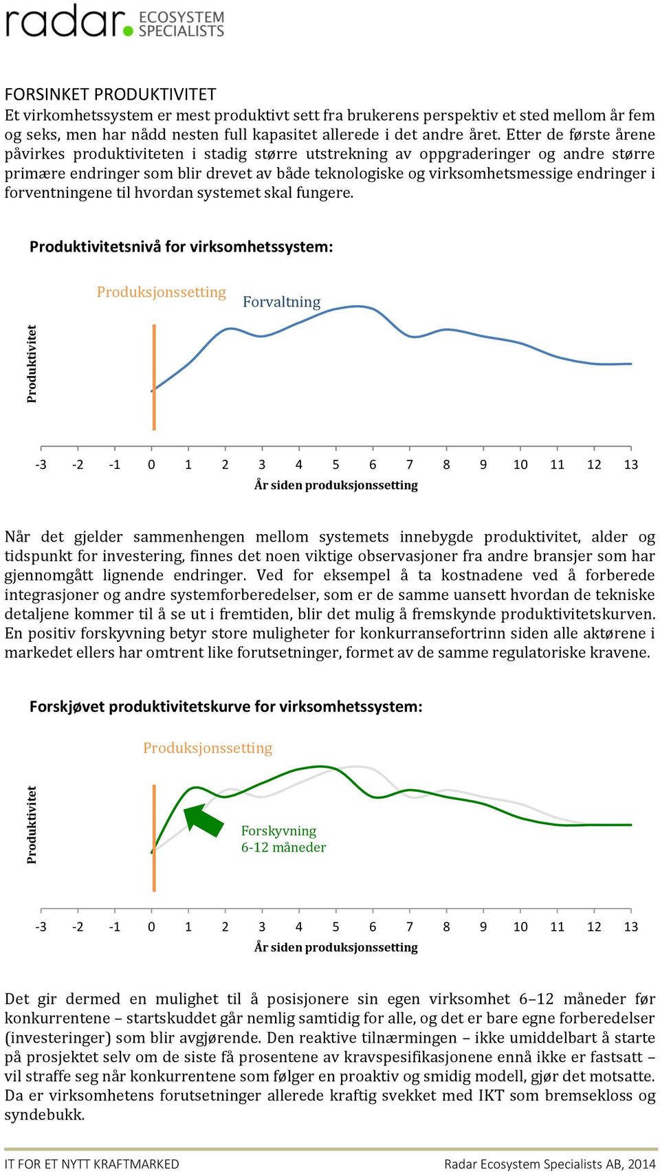 forventningene til hvordan systemet skal fungere.