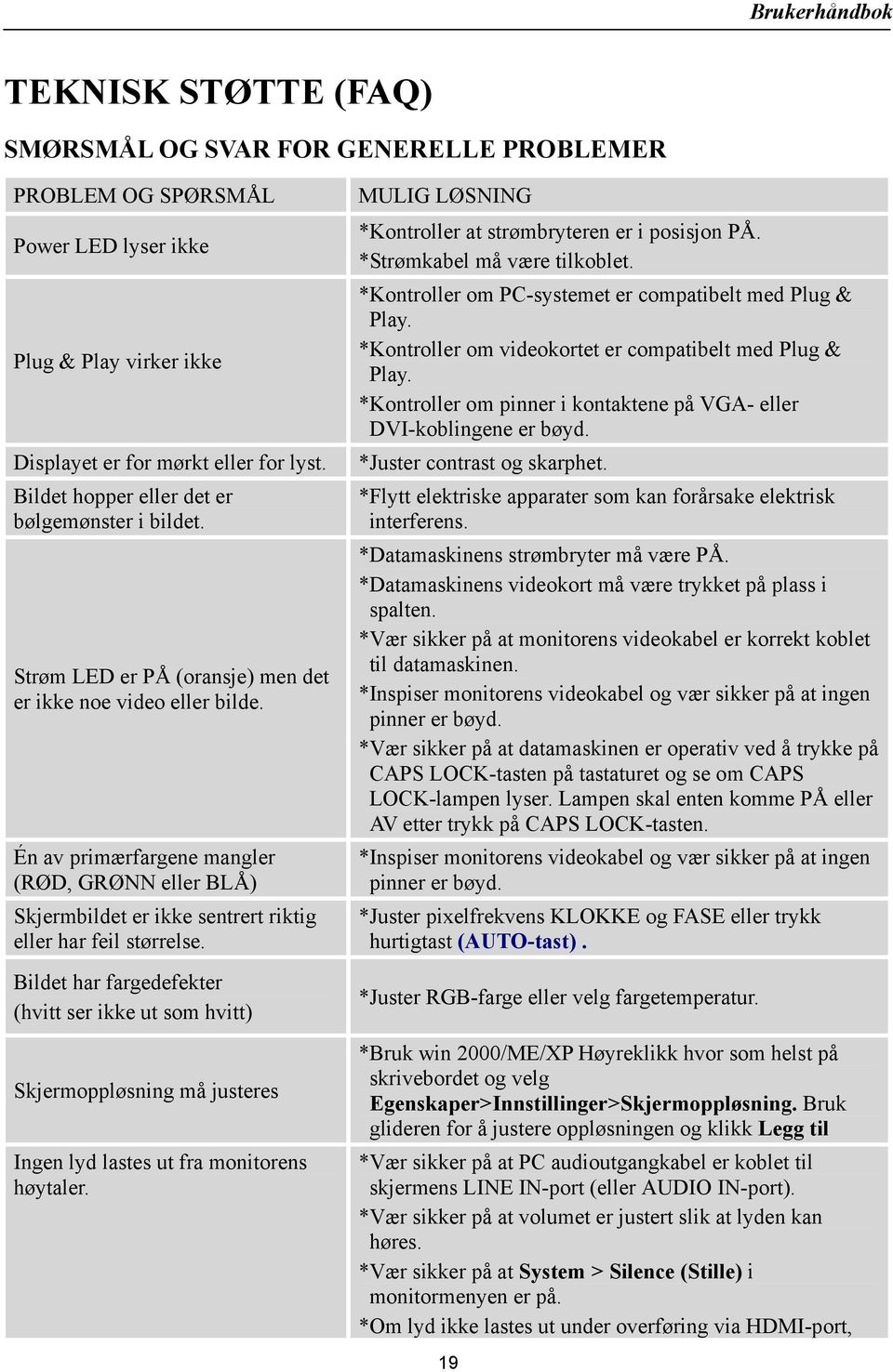 Én av primærfargene mangler (RØD, GRØNN eller BLÅ) Skjermbildet er ikke sentrert riktig eller har feil størrelse.