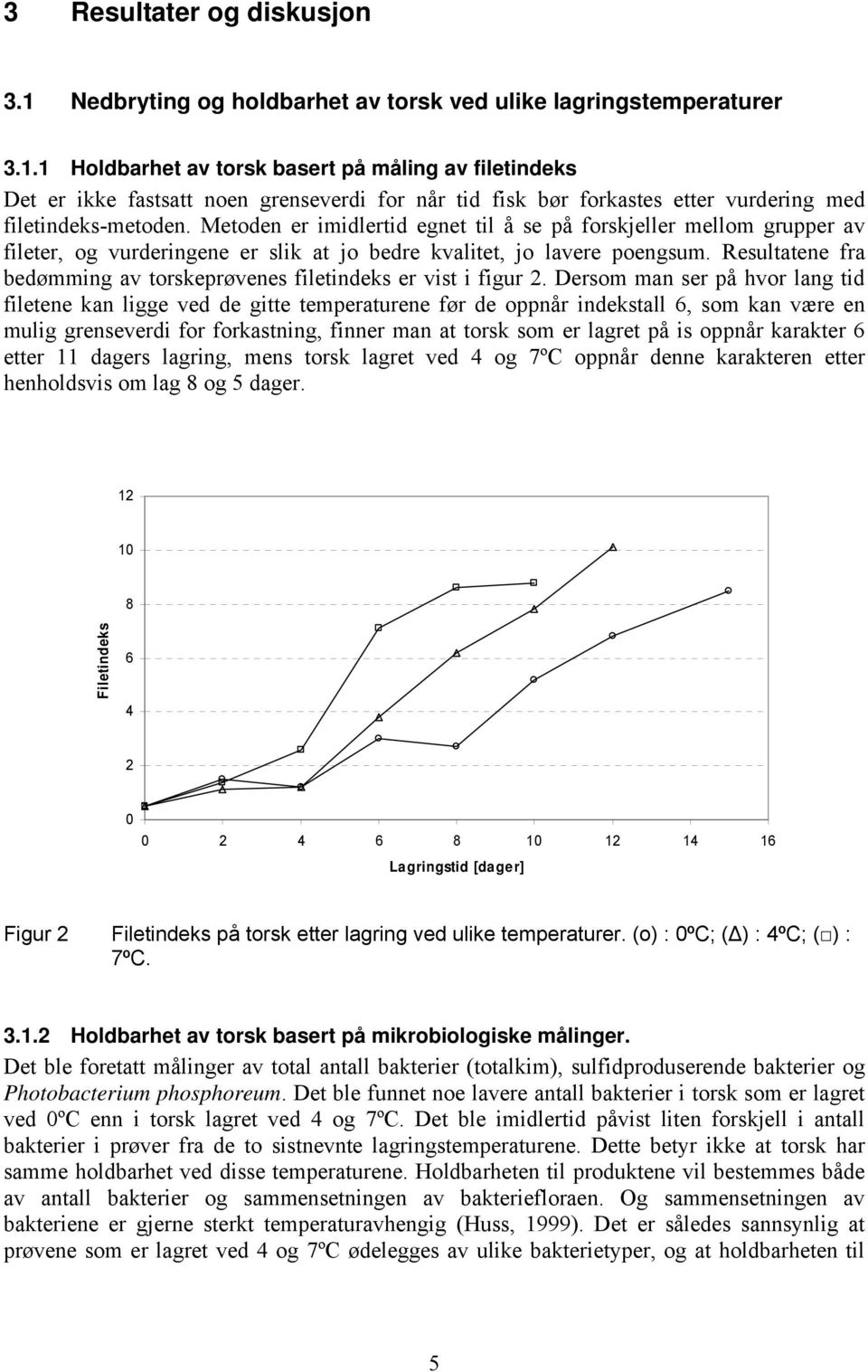 Resultatene fra bedømming av torskeprøvenes filetindeks er vist i figur 2.