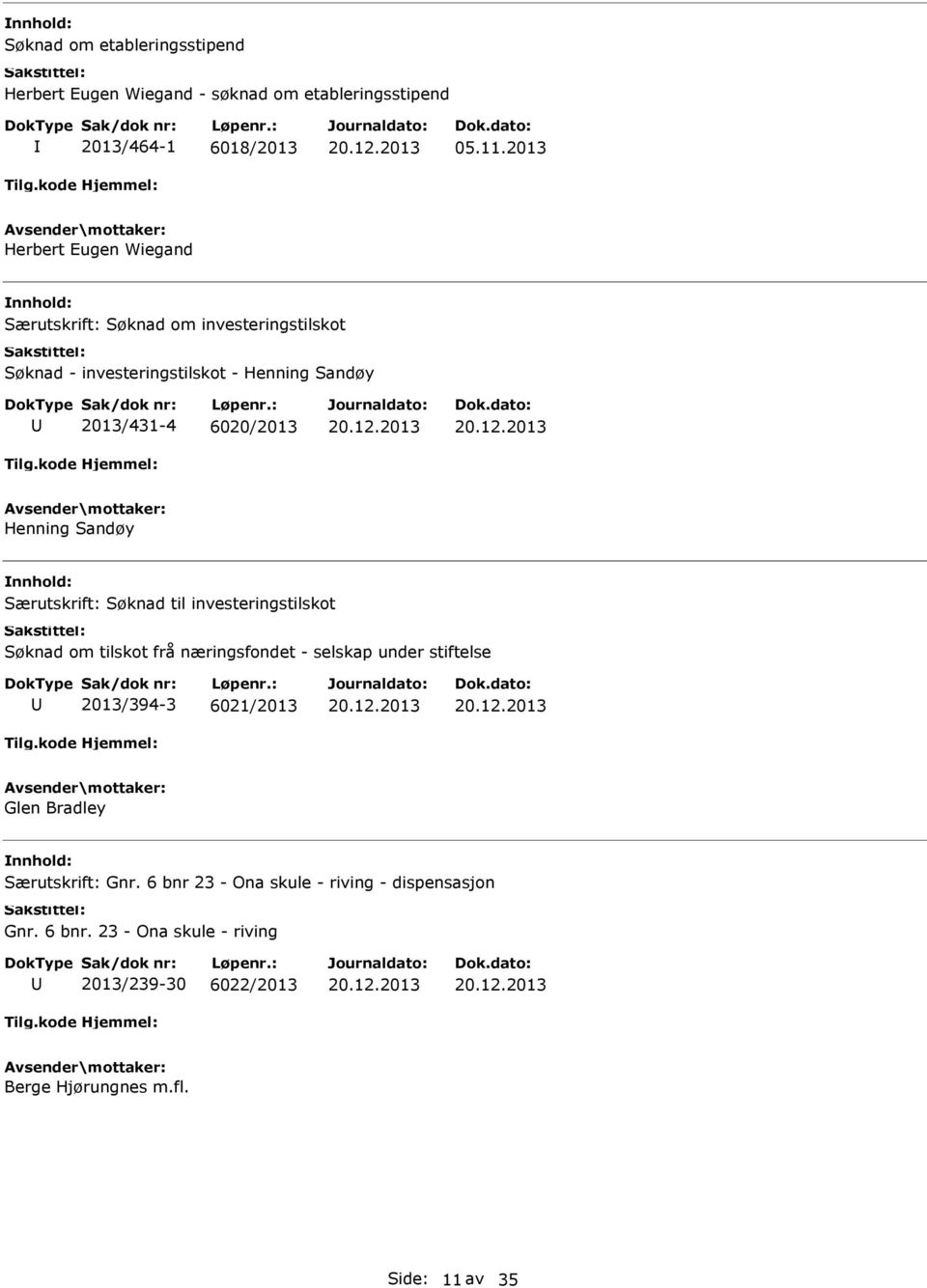 Henning Sandøy Særutskrift: Søknad til investeringstilskot Søknad om tilskot frå næringsfondet - selskap under stiftelse 2013/394-3