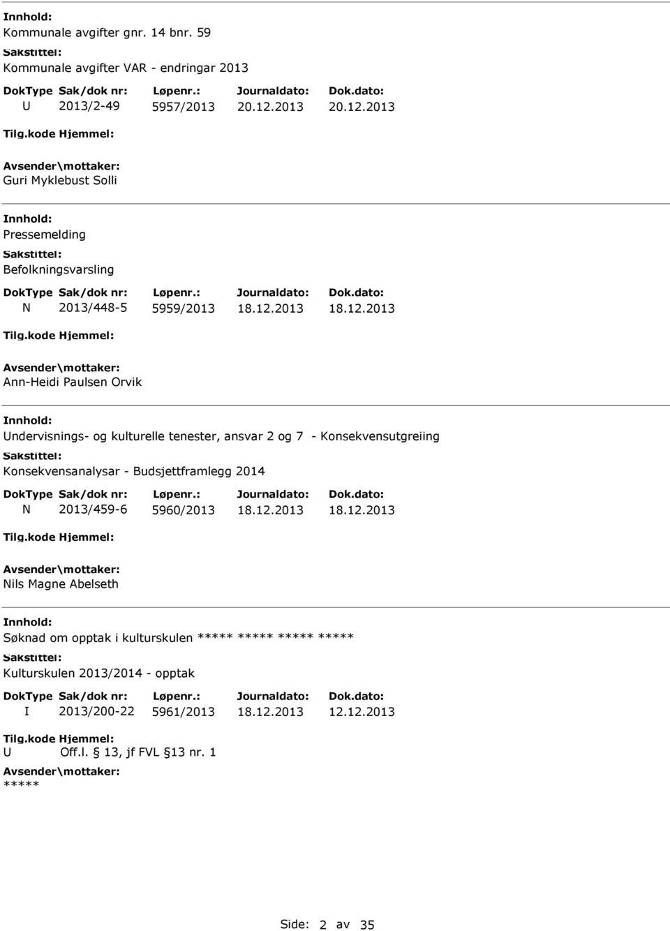 5959/2013 Ann-Heidi Paulsen Orvik ndervisnings- og kulturelle tenester, ansvar 2 og 7 - Konsekvensutgreiing Konsekvensanalysar -