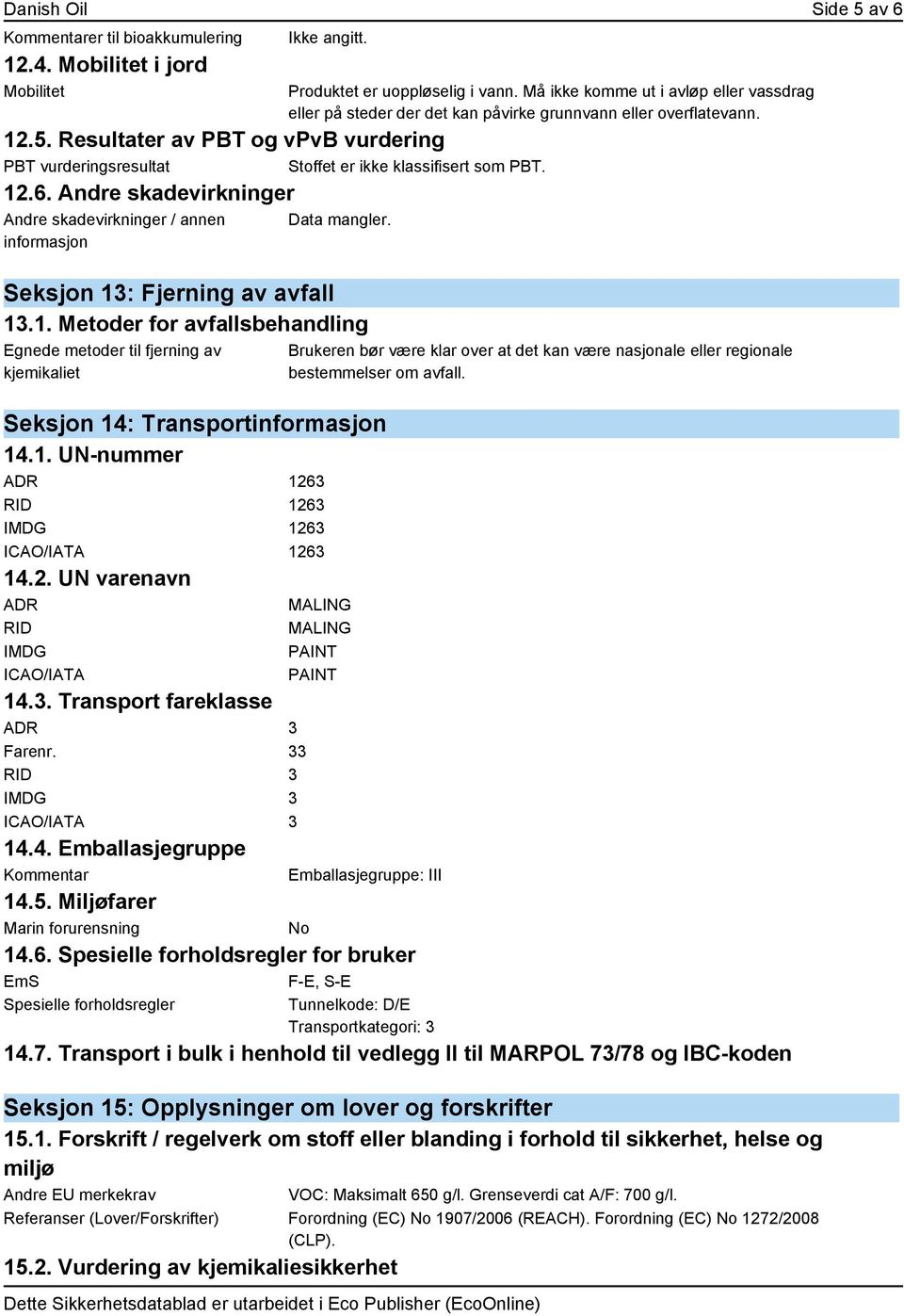 Resultater av PBT og vpvb vurdering PBT vurderingsresultat Stoffet er ikke klassifisert som PBT. 12.6. Andre skadevirkninger Andre skadevirkninger / annen informasjon Data mangler.