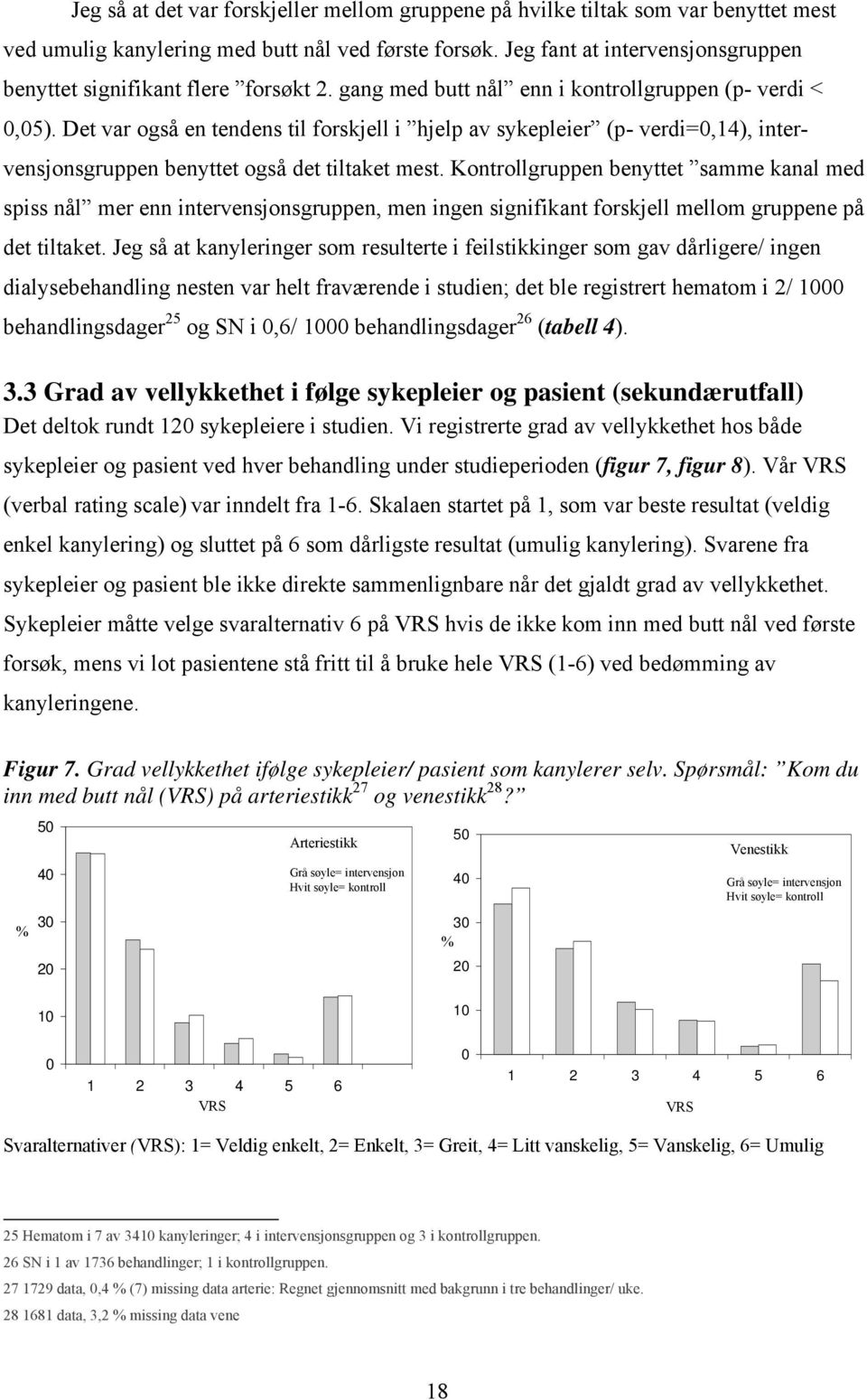 Det var også en tendens til forskjell i hjelp av sykepleier (p- verdi=0,14), intervensjonsgruppen benyttet også det tiltaket mest.