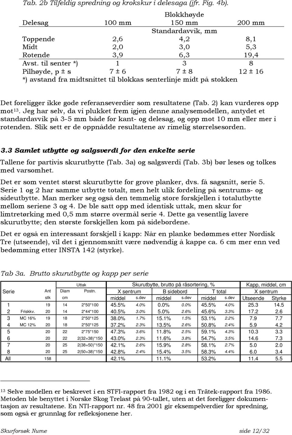 2) kan vurderes opp mot 13. Jeg har selv, da vi plukket frem igjen denne analysemodellen, antydet et standardavvik på 3-5 mm både for kant- og delesag, og opp mot 10 mm eller mer i rotenden.