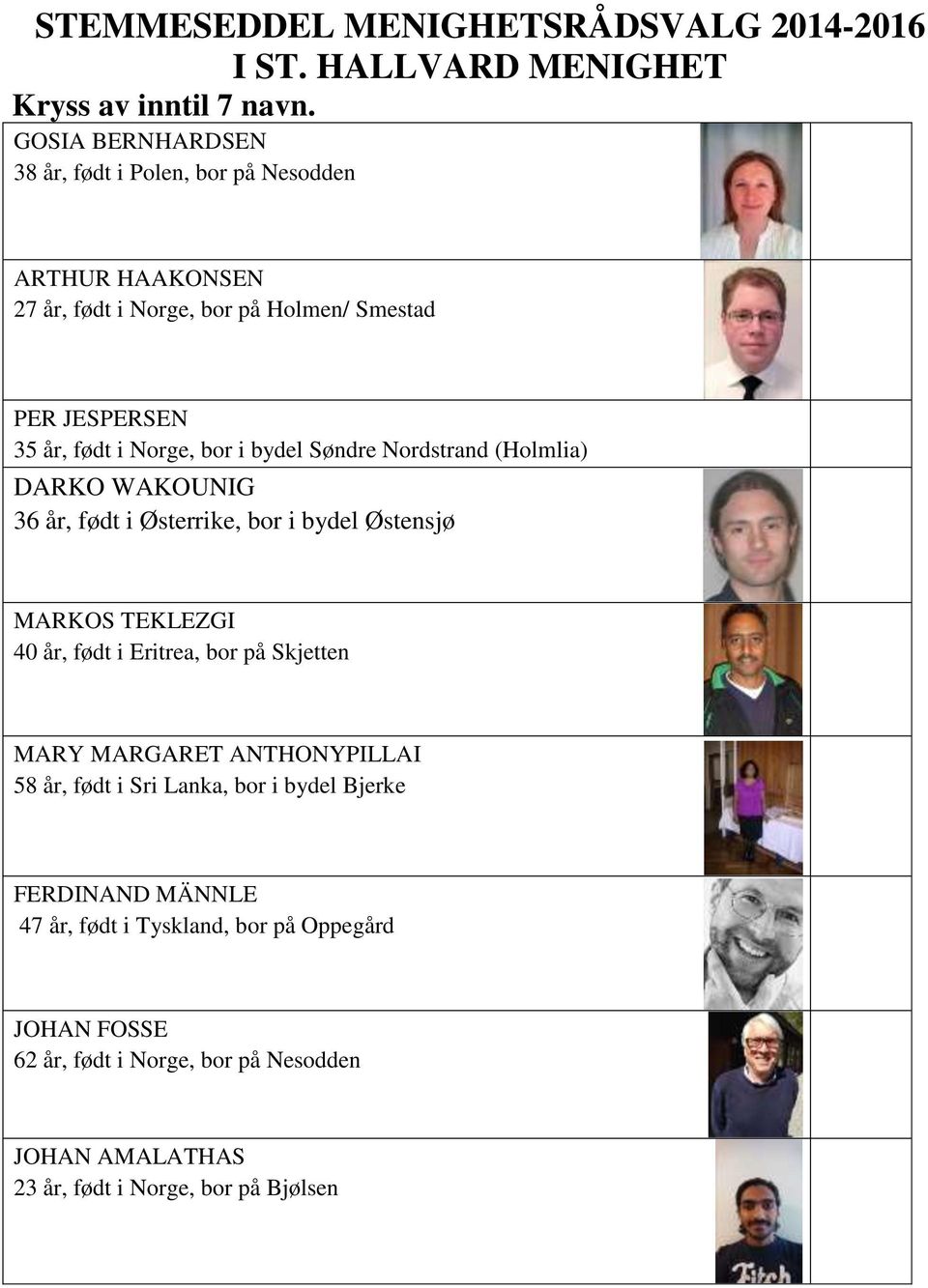 bydel Søndre Nordstrand (Holmlia) DARKO WAKOUNIG 36 år, født i Østerrike, bor i bydel Østensjø MARKOS TEKLEZGI 40 år, født i Eritrea, bor på Skjetten MARY