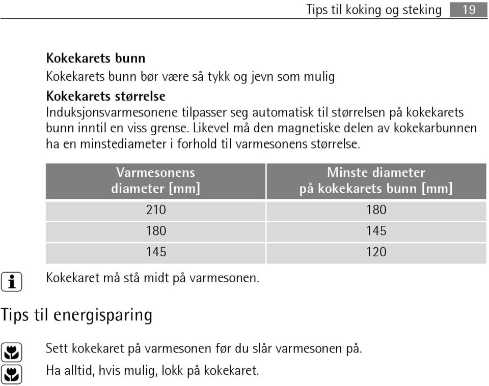 Likevel må den magnetiske delen av kokekarbunnen ha en minstediameter i forhold til varmesonens størrelse.