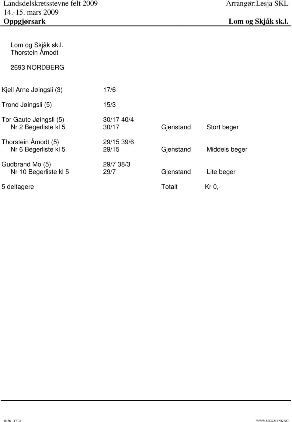 Jøingsli (5) 30/17 40/4 Nr 2 Begerliste kl 5 30/17 Gjenstand Stort beger Thorstein Åmodt (5)