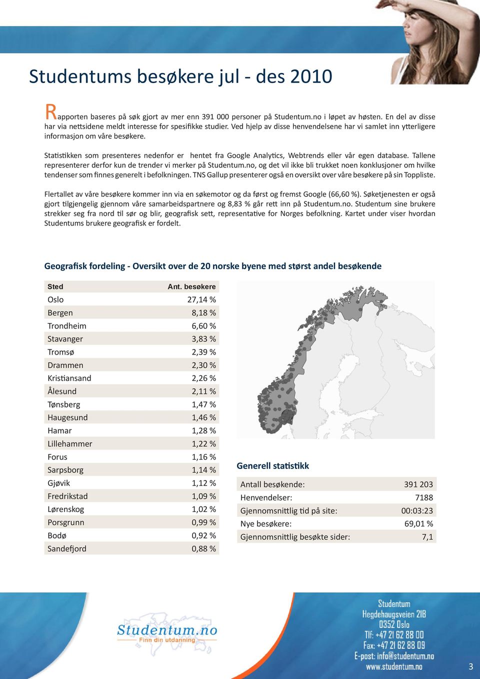 Statistikken som presenteres nedenfor er hentet fra Google Analytics, Webtrends eller vår egen database. Tallene representerer derfor kun de trender vi merker på Studentum.