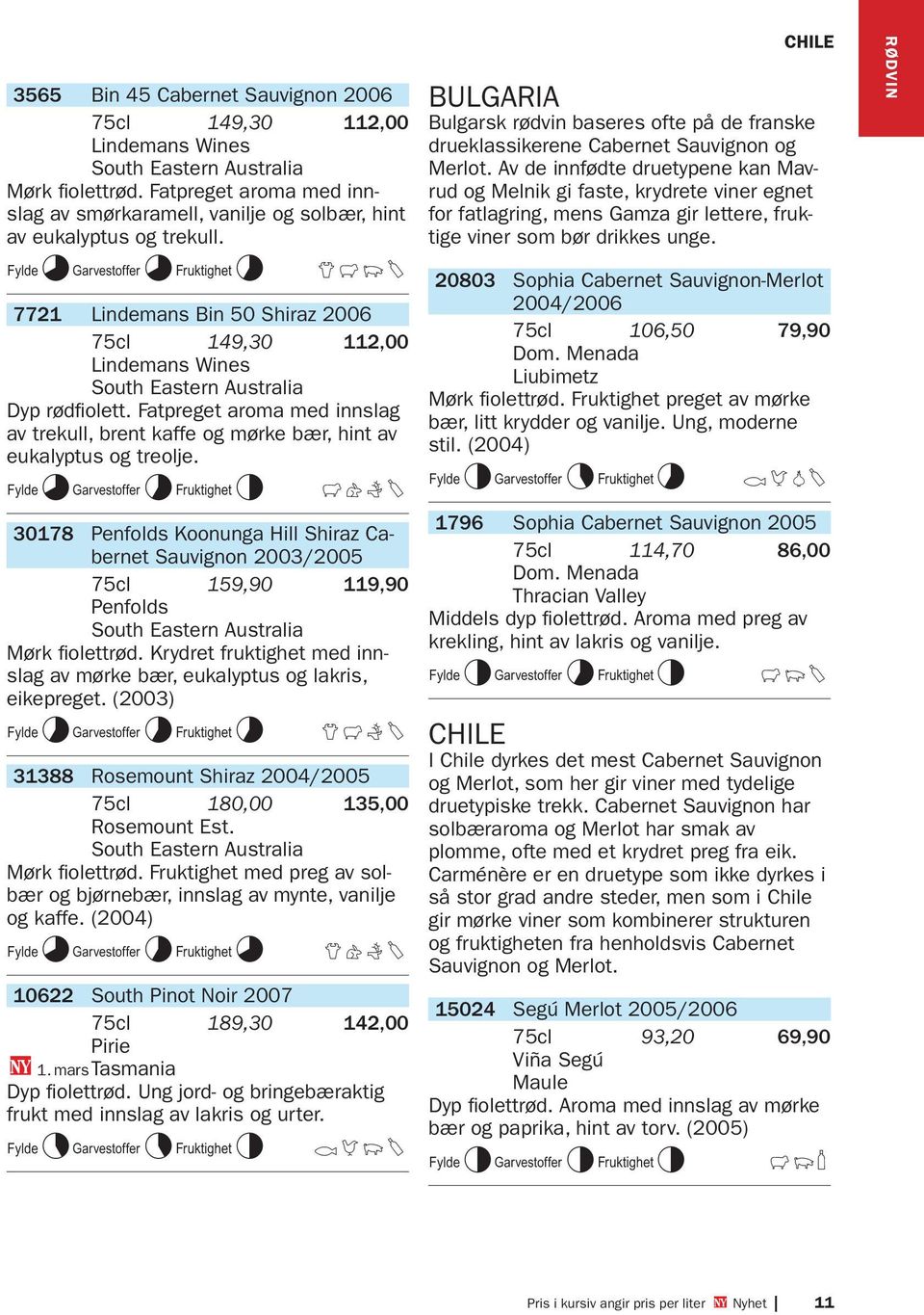 K8L8M7 EFQY 7721 Lindemans Bin 50 Shiraz 2006 75cl 149,30 112,00 Lindemans Wines South Eastern Australia Dyp rødfiolett.