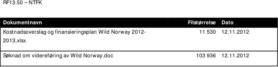 Norway 2012-2013.xlsx 11 