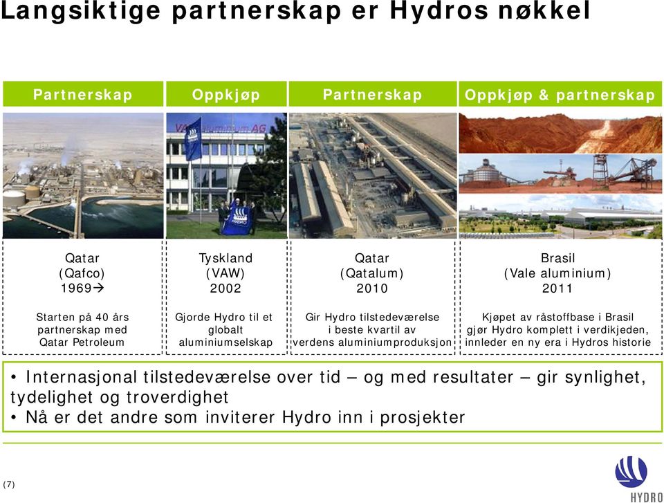 tilstedeværelse i beste kvartil av verdens aluminiumproduksjon Kjøpet av råstoffbase i Brasil gjør Hydro komplett i verdikjeden, innleder en ny era i