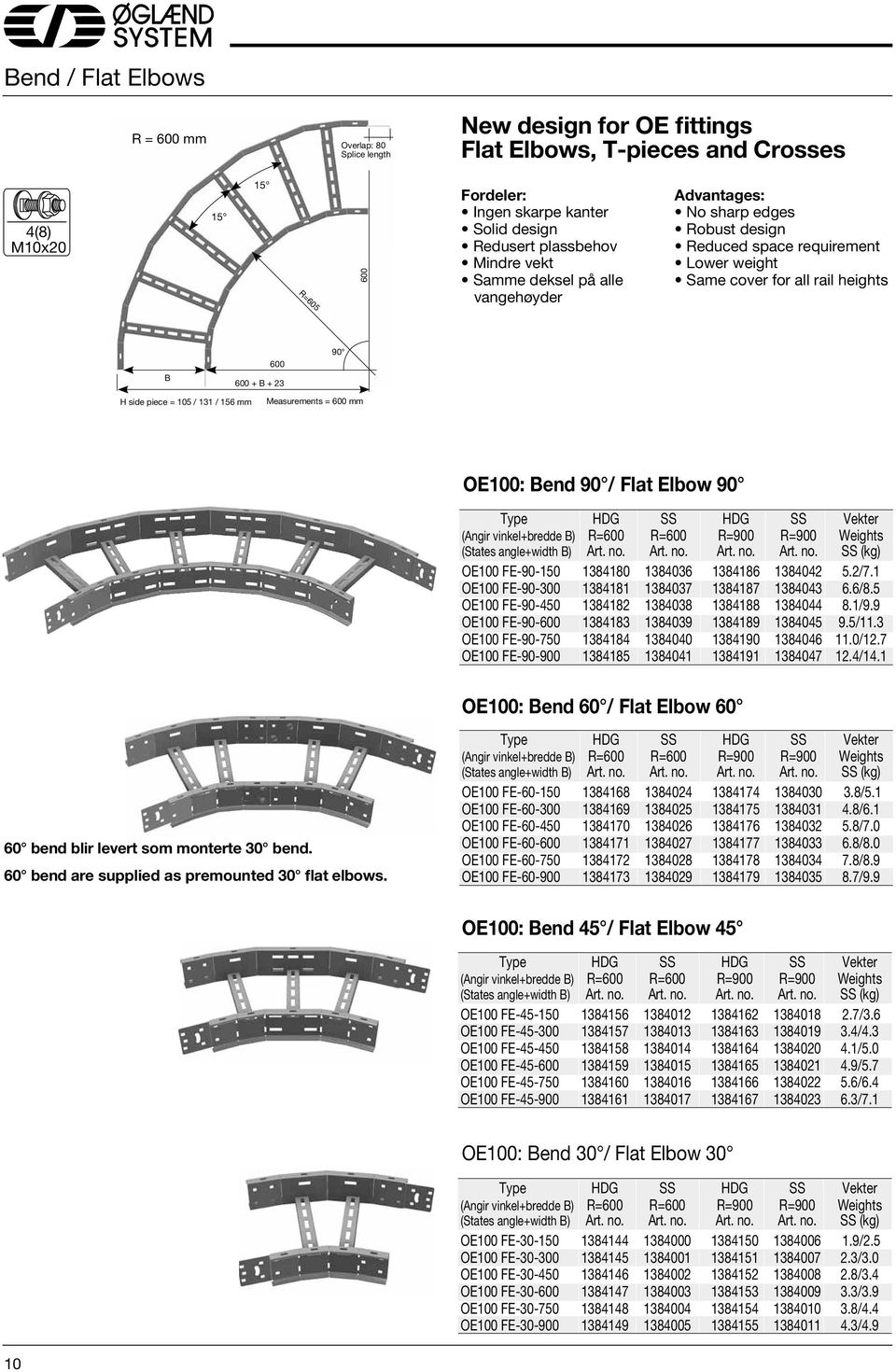 mm Measurements = 0 mm OE: end / Flat Elbow (Angir vinkel+bredde ) R=0 R=0 R=0 R=0 Weights (States angle+width ) Art. no. Art. no. Art. no. Art. no. SS (kg) OE FE--1 1384180 13836 1384186 1384 5./7.