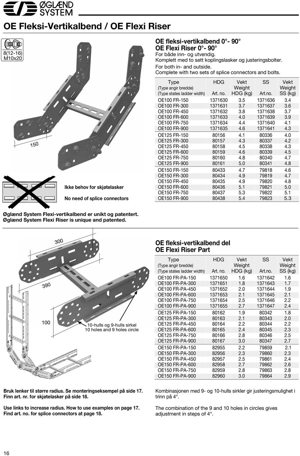 1 Ikke behov for skjøtelasker No need of splice connectors Type HDG Vekt SS Vekt (Type angir bredde) Weight Weight (Type states ladder width) Art. no. HDG (kg) Art.no. SS (kg) OE FR-1 1371630 3.