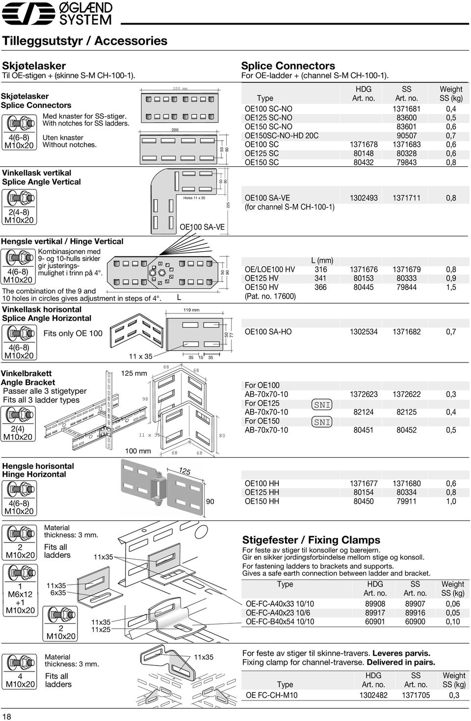 ches. Vinkellask vertikal Splice Angle Vertical 30 00 mm 00 105 Splice Connectors For OE-ladder + (channel CH--1). HDG SS Weight Type Art. no.