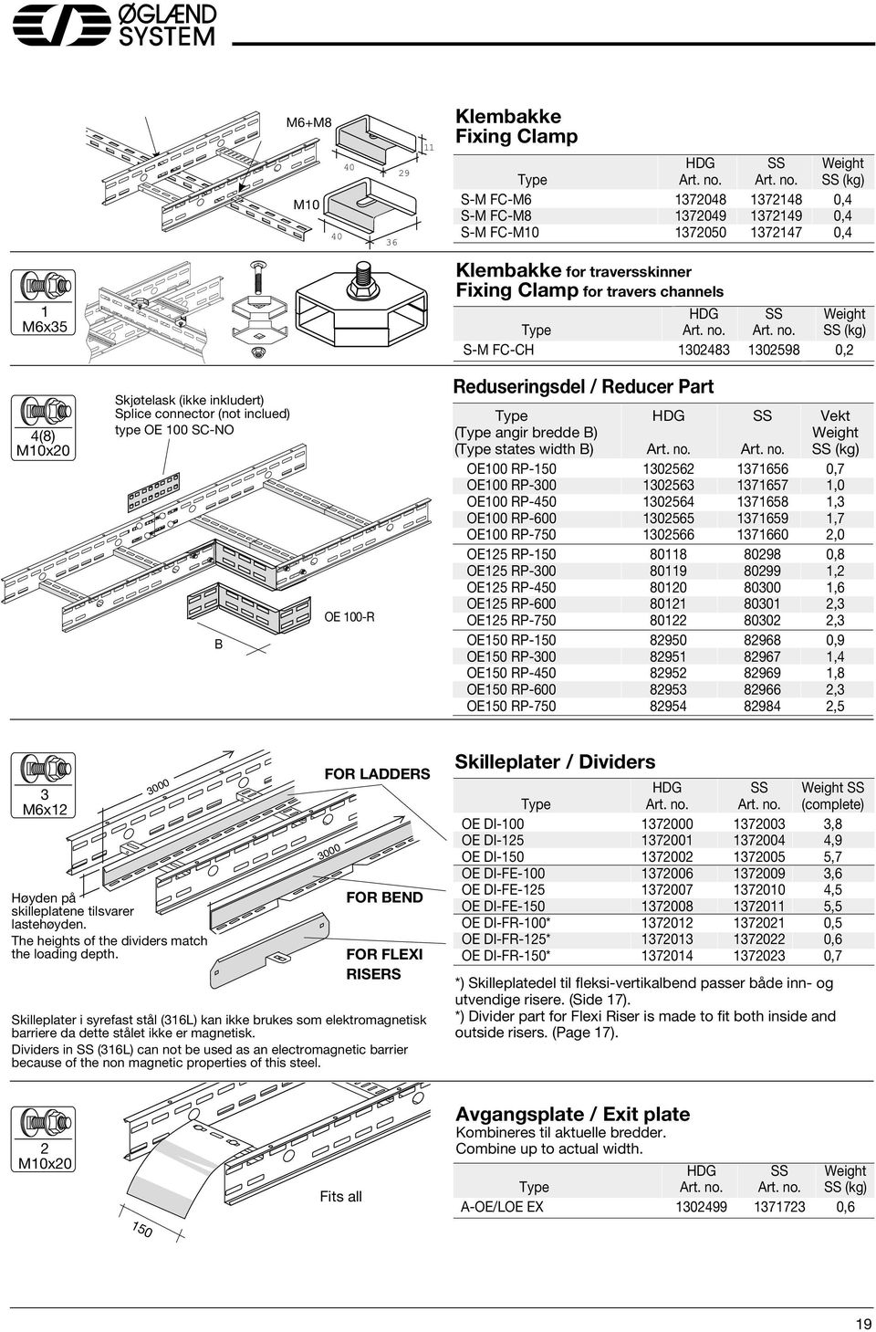 SS (kg) FC-M6 137048 137148 0,4 FC-M8 137049 137149 0,4 FC-M10 1370 137147 0,4 1 M635 Klembakke for traversskinner Fiing Clamp for travers channels HDG SS Weight Type   SS (kg) FC-CH 130483 13098 0,