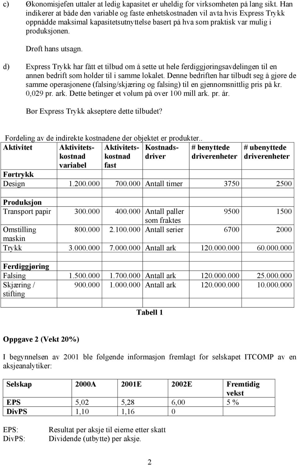 d) Express Trykk har fått et tilbud om å sette ut hele ferdiggjøringsavdelingen til en annen bedrift som holder til i samme lokalet.