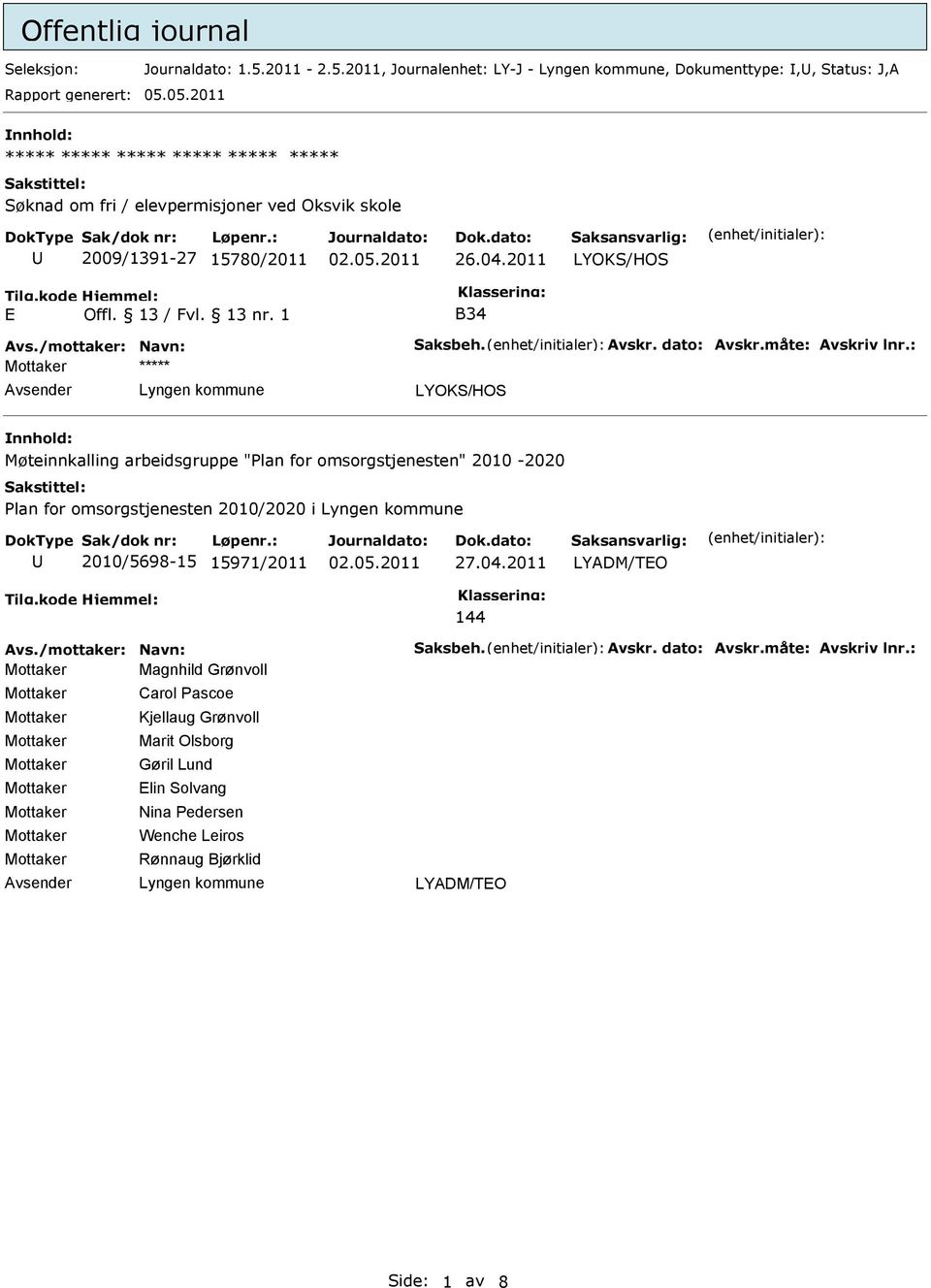 1 B34 LYOKS/HOS Møteinnkalling arbeidsgruppe "lan for omsorgstjenesten" 2010-2020 lan for omsorgstjenesten 2010/2020 i 2010/5698-15