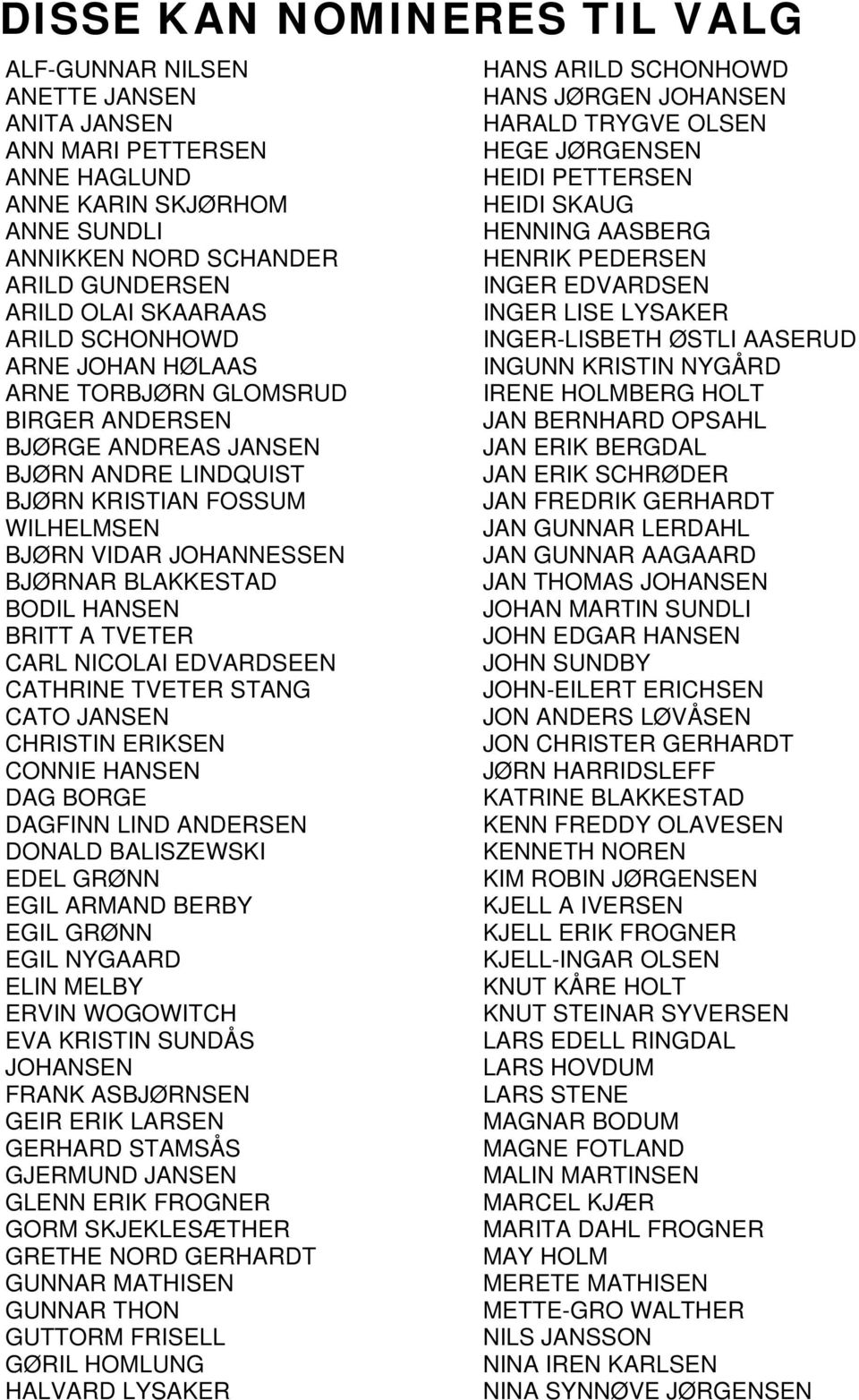 HANSEN BRITT A TVETER CARL NICOLAI EDVARDSEEN CATHRINE TVETER STANG CATO JANSEN CHRISTIN ERIKSEN CONNIE HANSEN DAG BORGE DAGFINN LIND ANDERSEN DONALD BALISZEWSKI EDEL GRØNN EGIL ARMAND BERBY EGIL