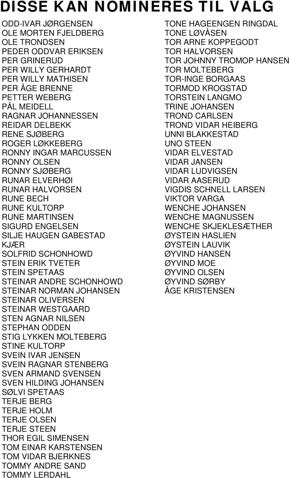 SILJE HAUGEN GABESTAD KJÆR SOLFRID SCHONHOWD STEIN ERIK TVETER STEIN SPETAAS STEINAR ANDRE SCHONHOWD STEINAR NORMAN JOHANSEN STEINAR OLIVERSEN STEINAR WESTGAARD STEN AGNAR NILSEN STEPHAN ODDEN STIG