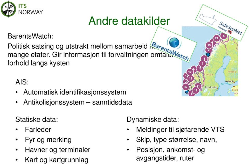 Antikolisjonssystem sanntidsdata Statiske data: Farleder Fyr og merking Havner og terminaler Kart og