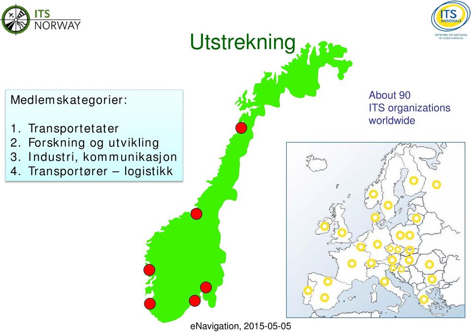 Industri, kommunikasjon 4.