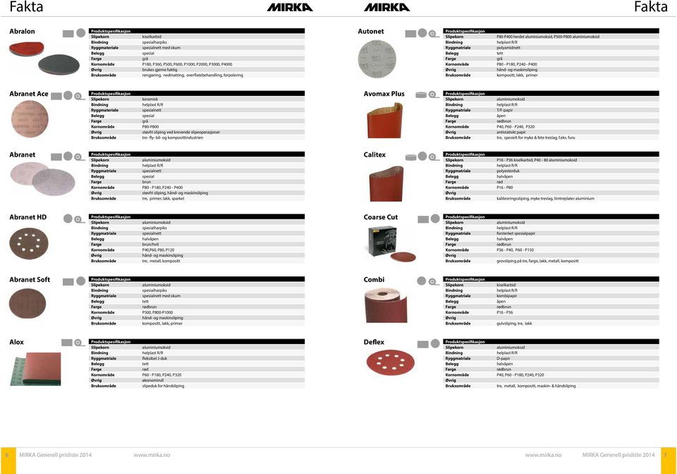 primer Abranet Ace Ryggmateriale keramisk helplast R/R spesialnett spesial grå P80-P800 støvfri sliping ved krevende slipeoperasjoner tre- fly- bil- og komposittindustrien Avomax Plus aluminiumoksid