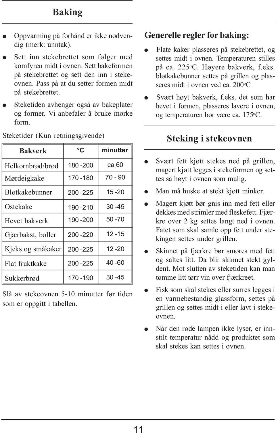 Steketider (Kun retningsgivende) Bakverk C minutter Helkornbrød/brød Mørdeigkake Bløtkakebunner stekake Hevet bakverk Gjærbakst, boller Kjeks og småkaker Flat fruktkake Sukkerbrød 180-200 170-180