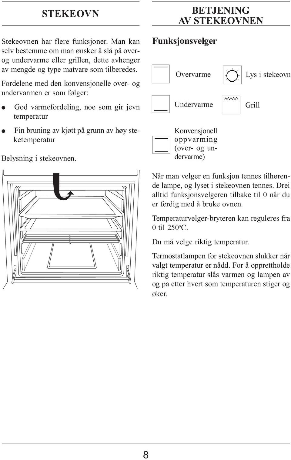 Funksjonsvelger vervarme Undervarme Konvensjonell oppvarming (over- og undervarme) Lys i stekeovn Grill Når man velger en funksjon tennes tilhørende lampe, og lyset i stekeovnen tennes.