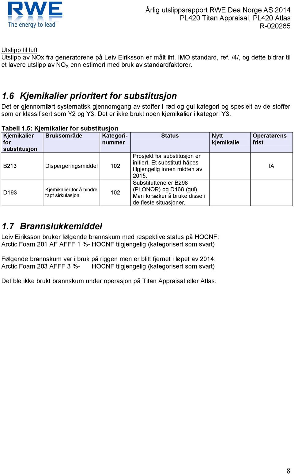 Det er ikke brukt noen kjemikalier i kategori Y3. Tabell 1.