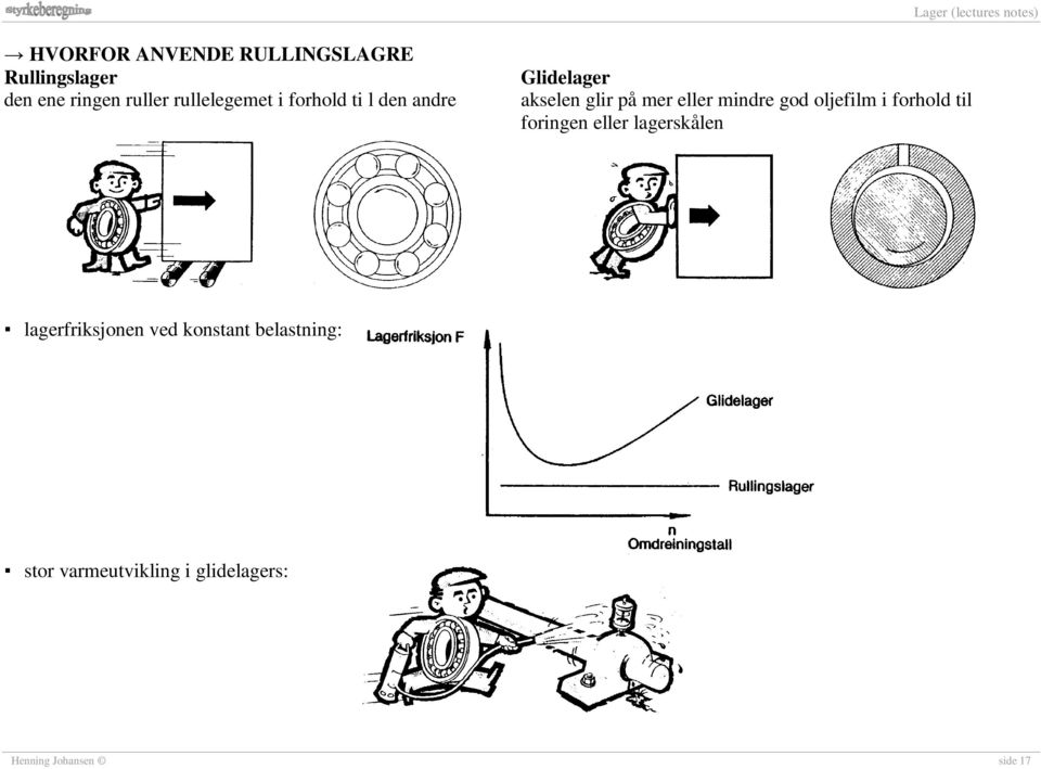 mindre god oljefilm i forhold til foringen eller lagerskålen