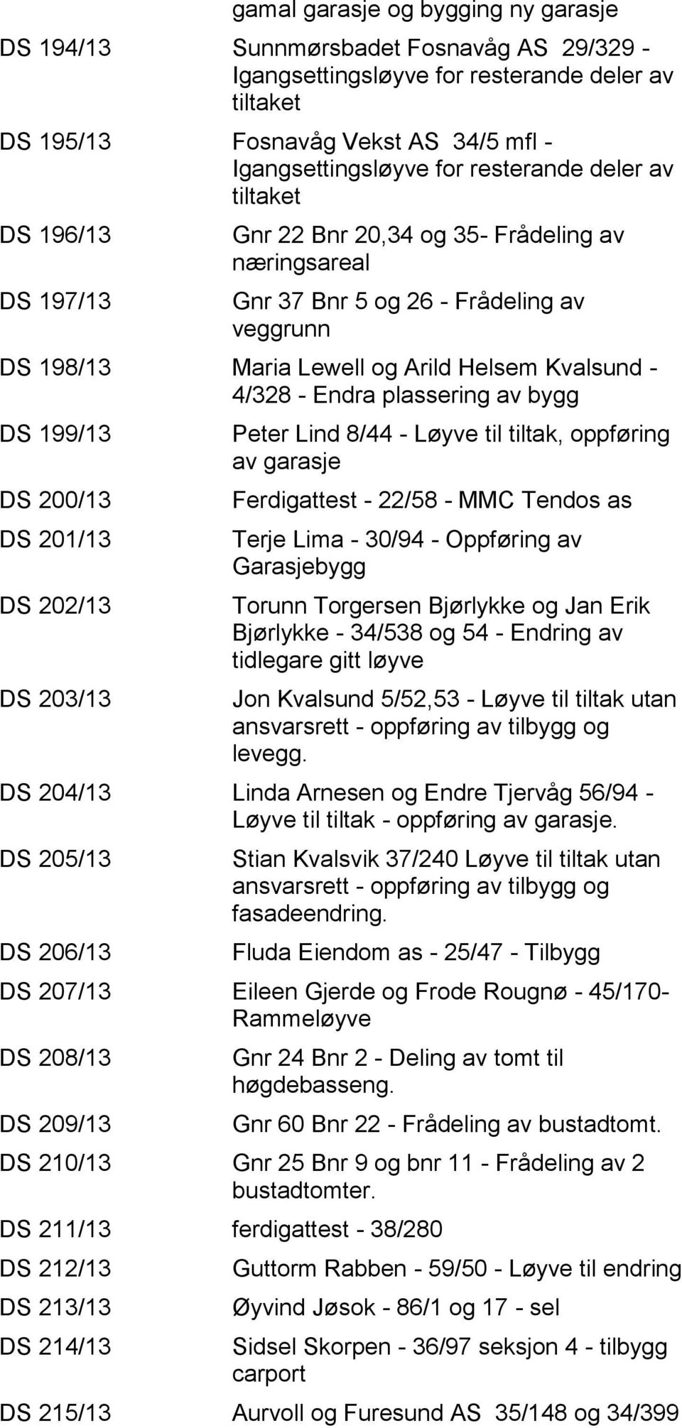 Endra plassering av bygg DS 199/13 DS 200/13 DS 201/13 DS 202/13 DS 203/13 Peter Lind 8/44 - Løyve til tiltak, oppføring av garasje Ferdigattest - 22/58 - MMC Tendos as Terje Lima - 30/94 - Oppføring