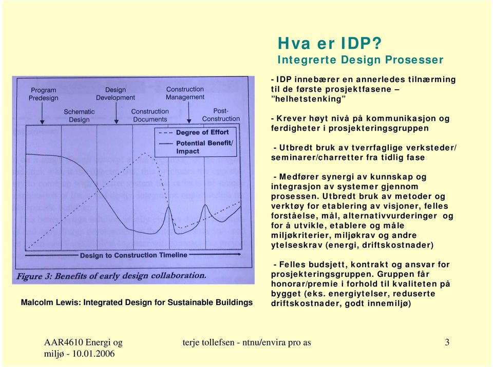 bruk av tverrfaglige verksteder/ seminarer/charretter fra tidlig fase - Medfører synergi av kunnskap og integrasjon av systemer gjennom prosessen.