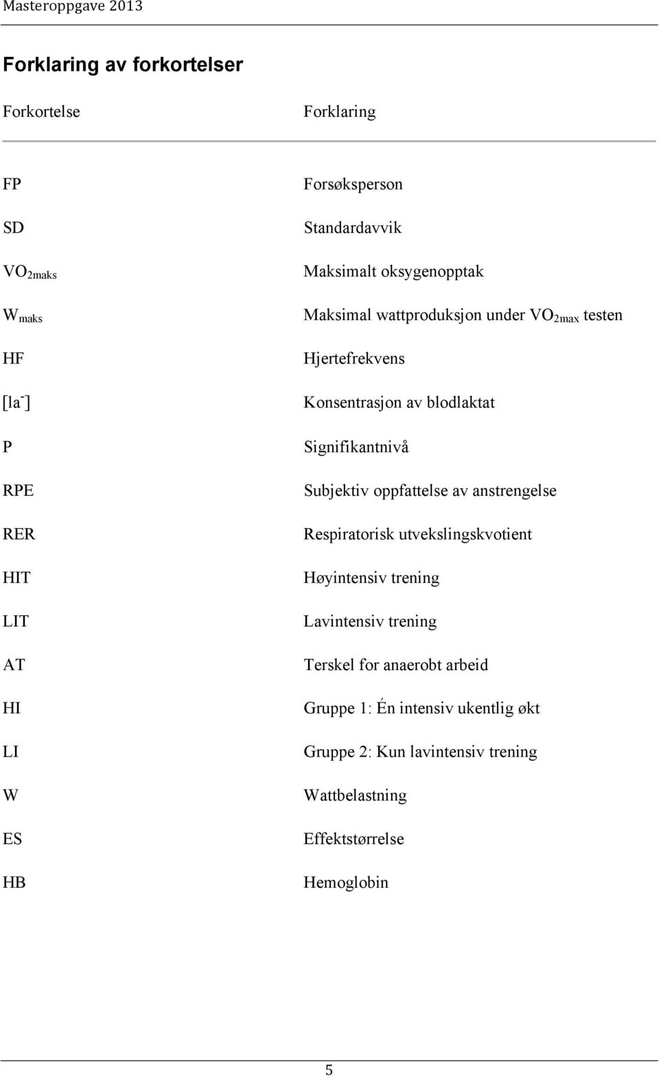 Signifikantnivå Subjektiv oppfattelse av anstrengelse Respiratorisk utvekslingskvotient Høyintensiv trening Lavintensiv trening