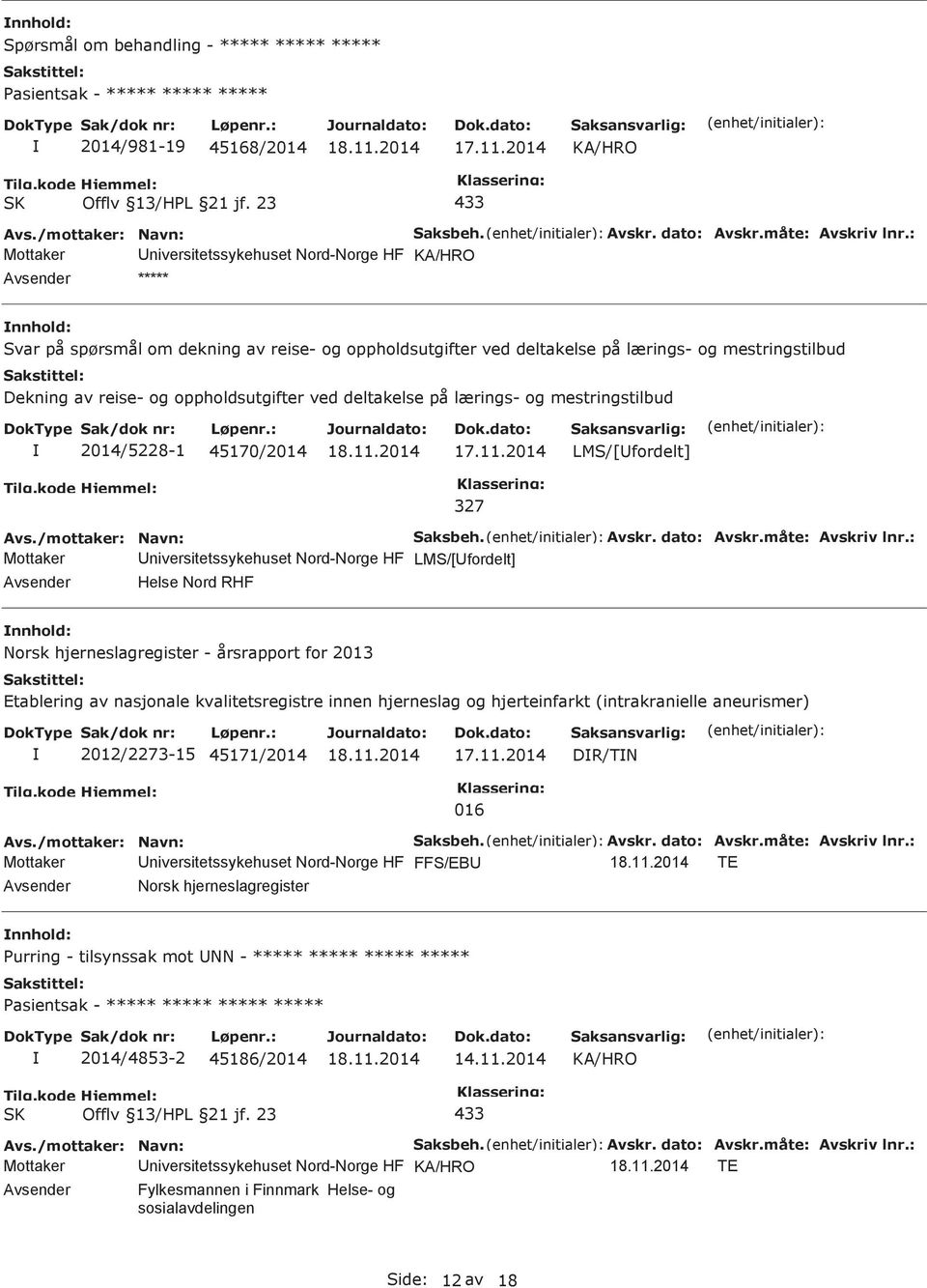 LMS/[fordelt] Helse Nord RHF Norsk hjerneslagregister - årsrapport for 2013 Etablering av nasjonale kvalitetsregistre innen hjerneslag og hjerteinfarkt (intrakranielle aneurismer) 2012/2273-15