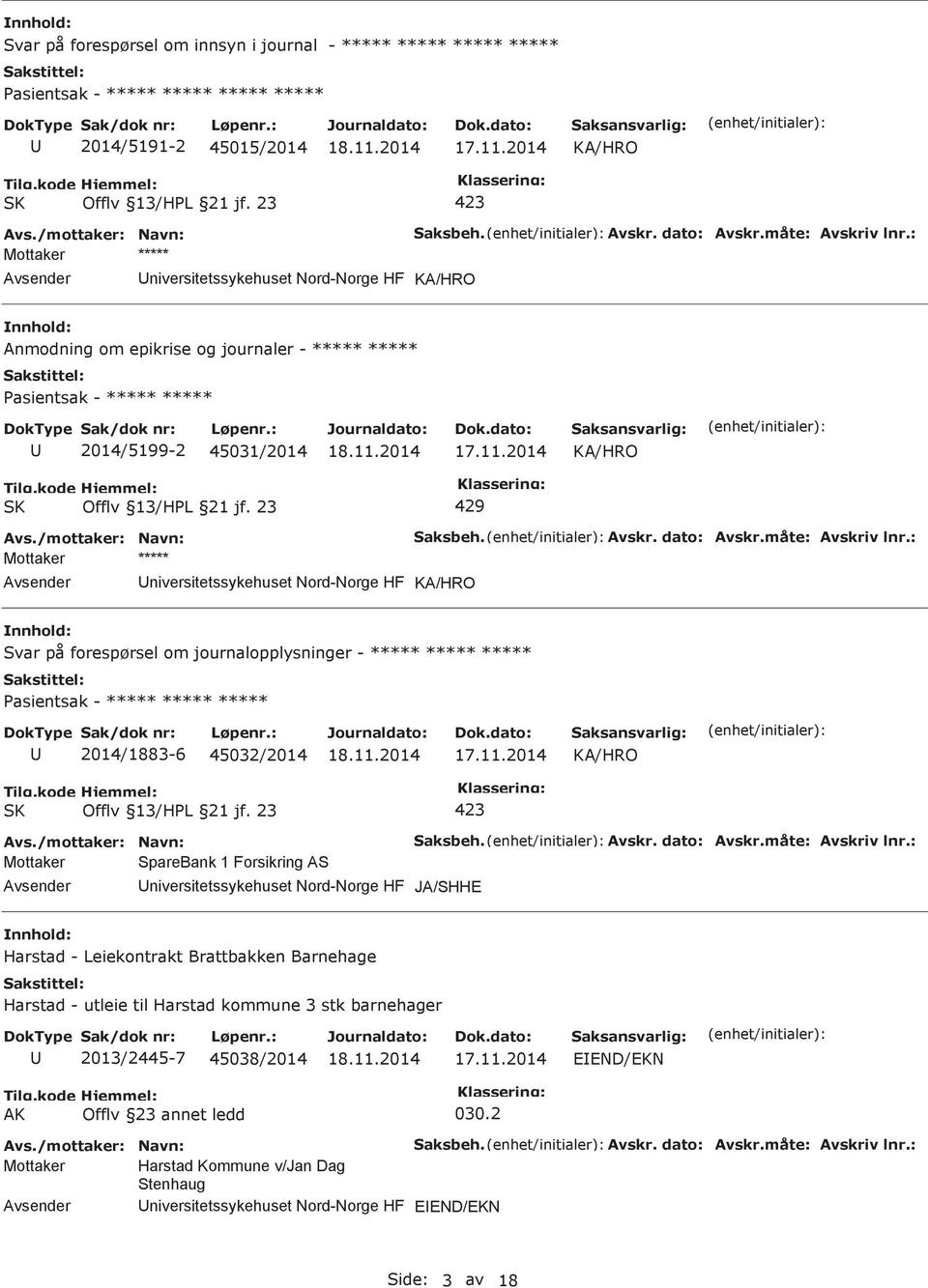 2014/1883-6 45032/2014 Mottaker SpareBank 1 Forsikring AS niversitetssykehuset Nord-Norge HF JA/SHHE Harstad - Leiekontrakt Brattbakken Barnehage Harstad - utleie til Harstad