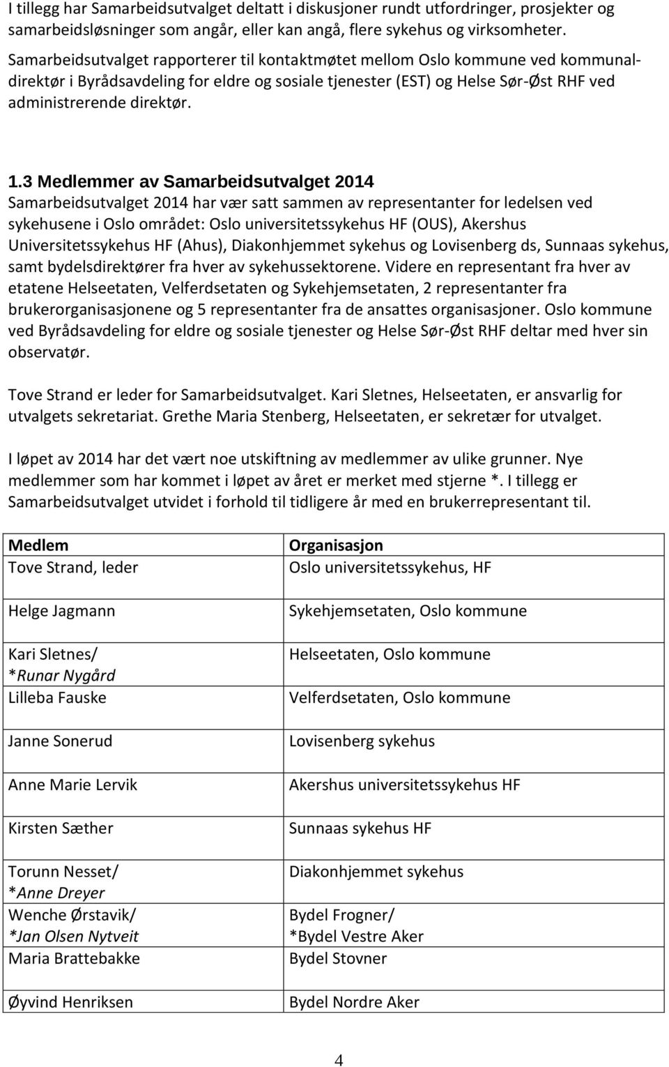 3 Medlemmer av Samarbeidsutvalget 2014 Samarbeidsutvalget 2014 har vær satt sammen av representanter for ledelsen ved sykehusene i Oslo området: Oslo universitetssykehus HF (OUS), Akershus