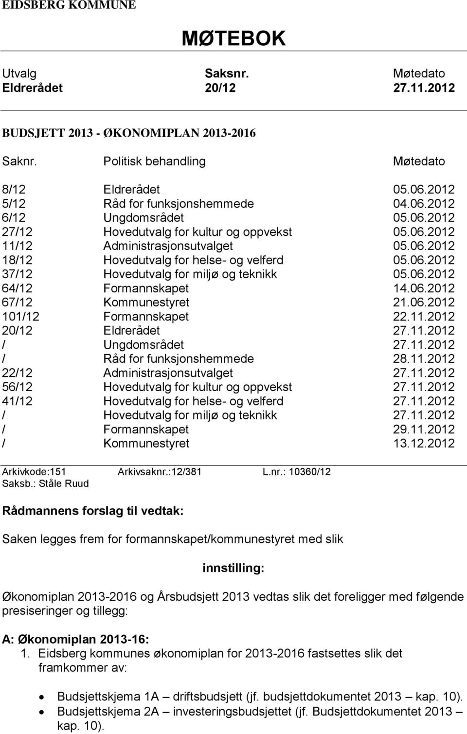 06.2012 37/12 Hovedutvalg for miljø og teknikk 05.06.2012 64/12 Formannskapet 14.06.2012 67/12 Kommunestyret 21.06.2012 101/12 Formannskapet 22.11.2012 20/12 Eldrerådet 27.11.2012 / Ungdomsrådet 27.