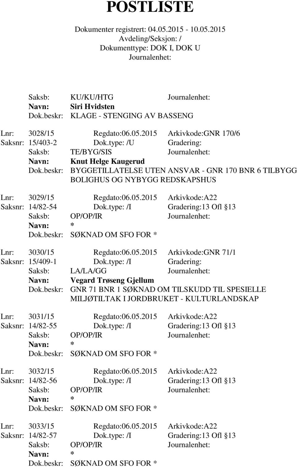 2015 Arkivkode:A22 Saksnr: 14/82-54 Dok.type: /I Gradering:13 Ofl 13 Lnr: 3030/15 Regdato:06.05.2015 Arkivkode:GNR 71/1 Saksnr: 15/409-1 Dok.