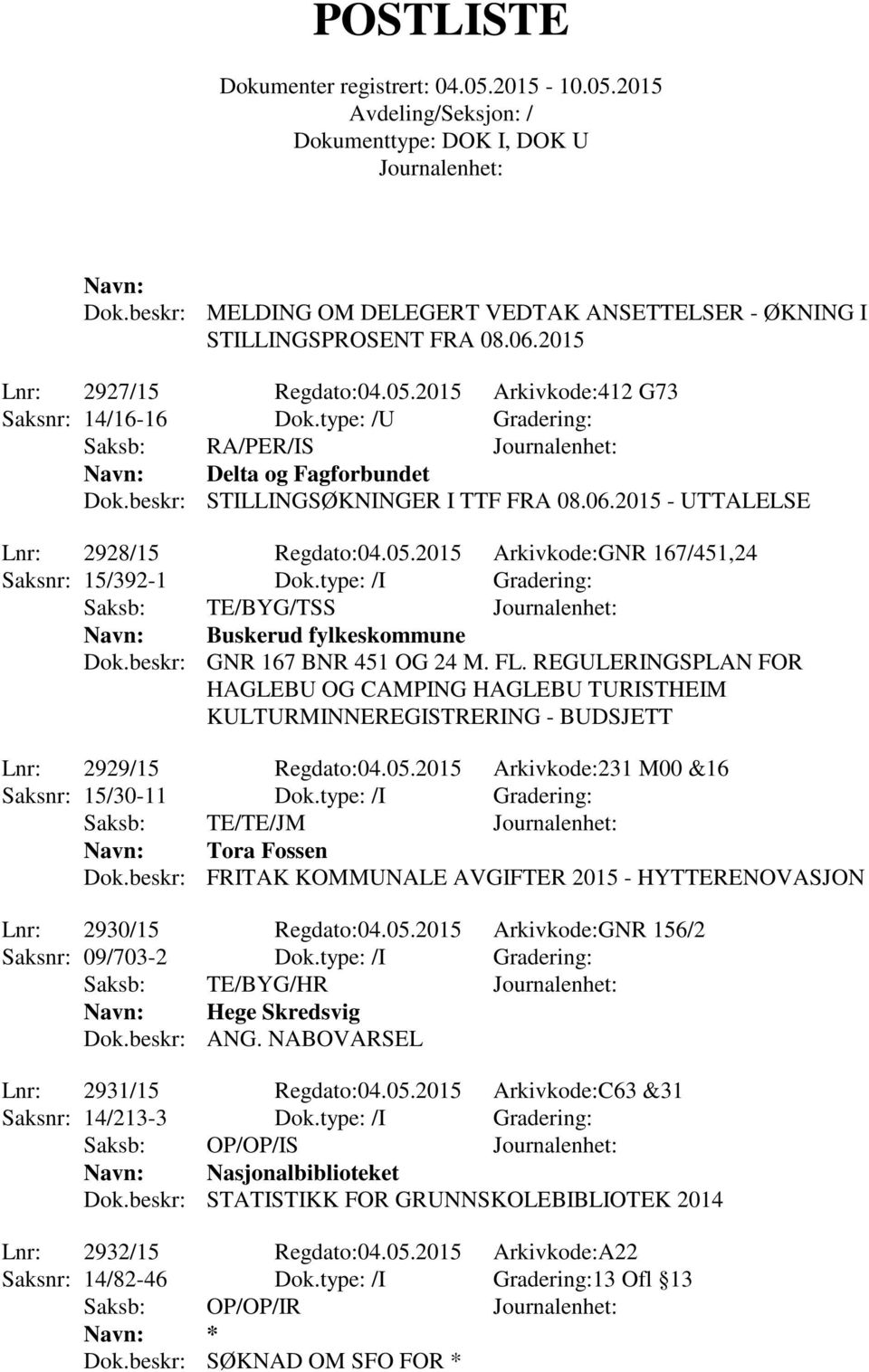 2015 Arkivkode:GNR 167/451,24 Saksnr: 15/392-1 Dok.type: /I Gradering: Saksb: TE/BYG/TSS Navn: Buskerud fylkeskommune Dok.beskr: GNR 167 BNR 451 OG 24 M. FL.