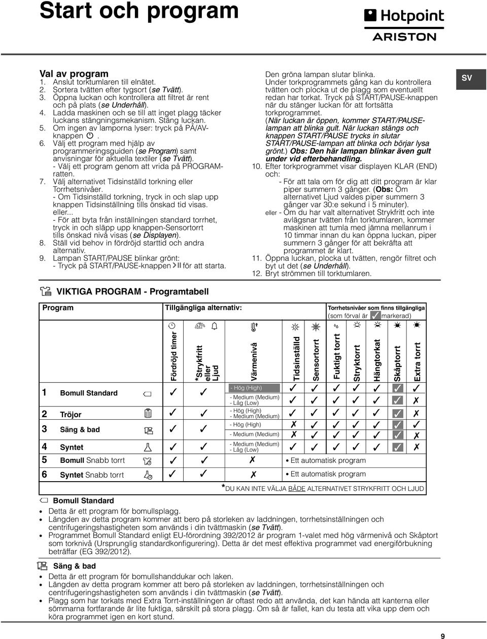 Välj ett program med hjälp av programmeringsguiden (se Program) samt anvisningar för aktuella textiler (se Tvätt). - Välj ett program genom att vrida på PROGRAMratten. 7.