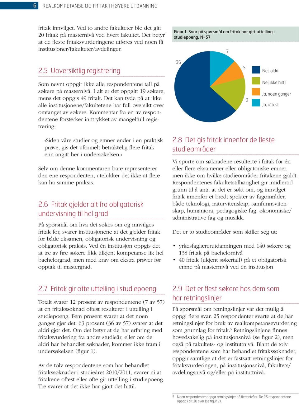 5 Uoversiktlig registrering 36 5 Nei, aldri Som nevnt oppgir ikke alle respondentene tall på søkere på masternivå. I alt er det oppgitt 19 søkere, mens det oppgis 49 fritak.