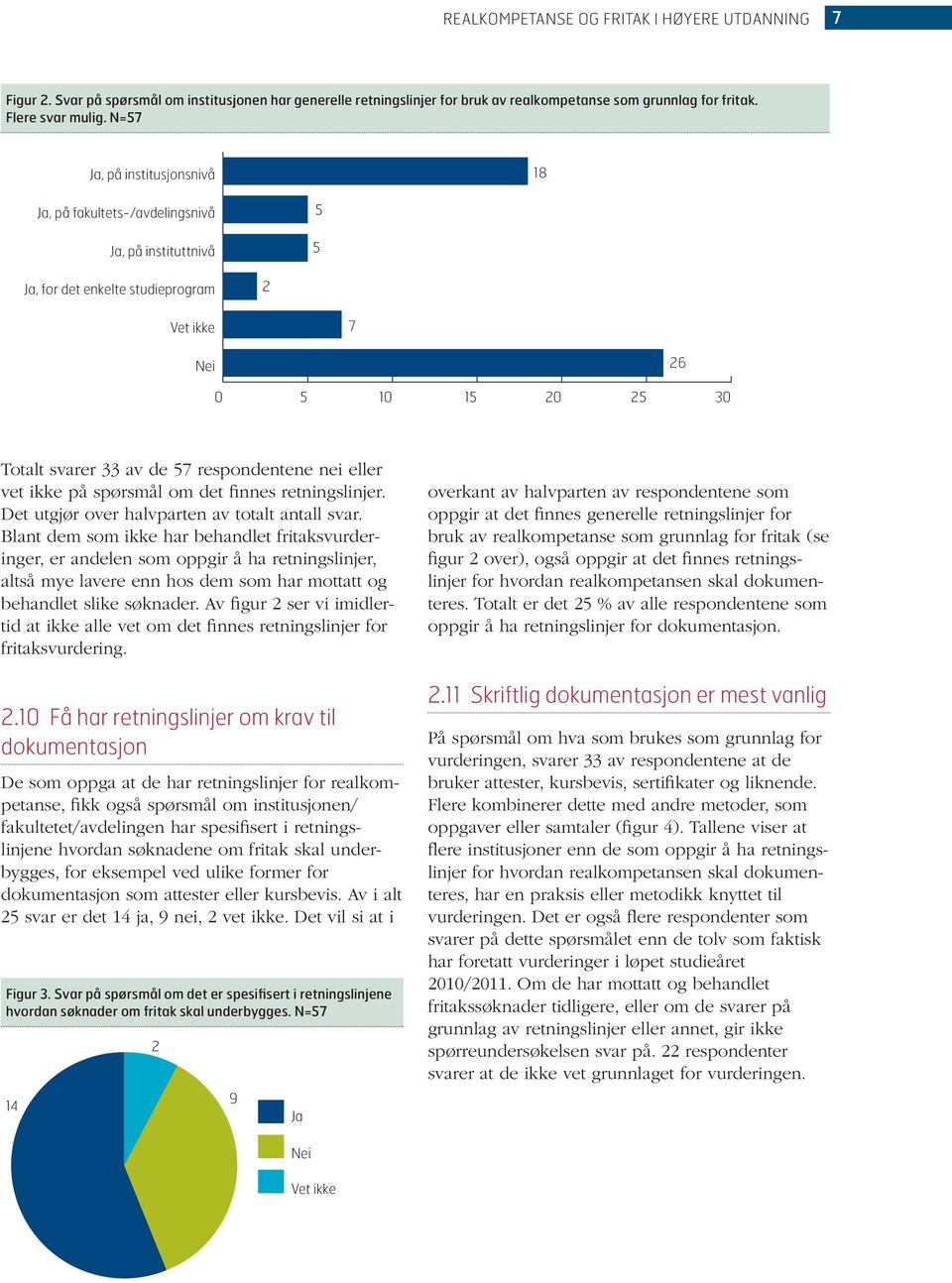 nei eller vet ikke på spørsmål om det finnes retningslinjer. Det utgjør over halvparten av totalt antall svar. Attester, kursbevis, sertifikater osv.