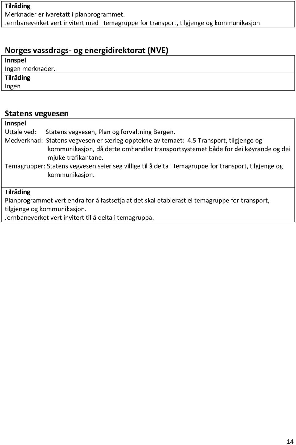 Ingen Statens vegvesen Statens vegvesen, Plan og forvaltning Bergen. Medverknad: Statens vegvesen er særleg opptekne av temaet: 4.