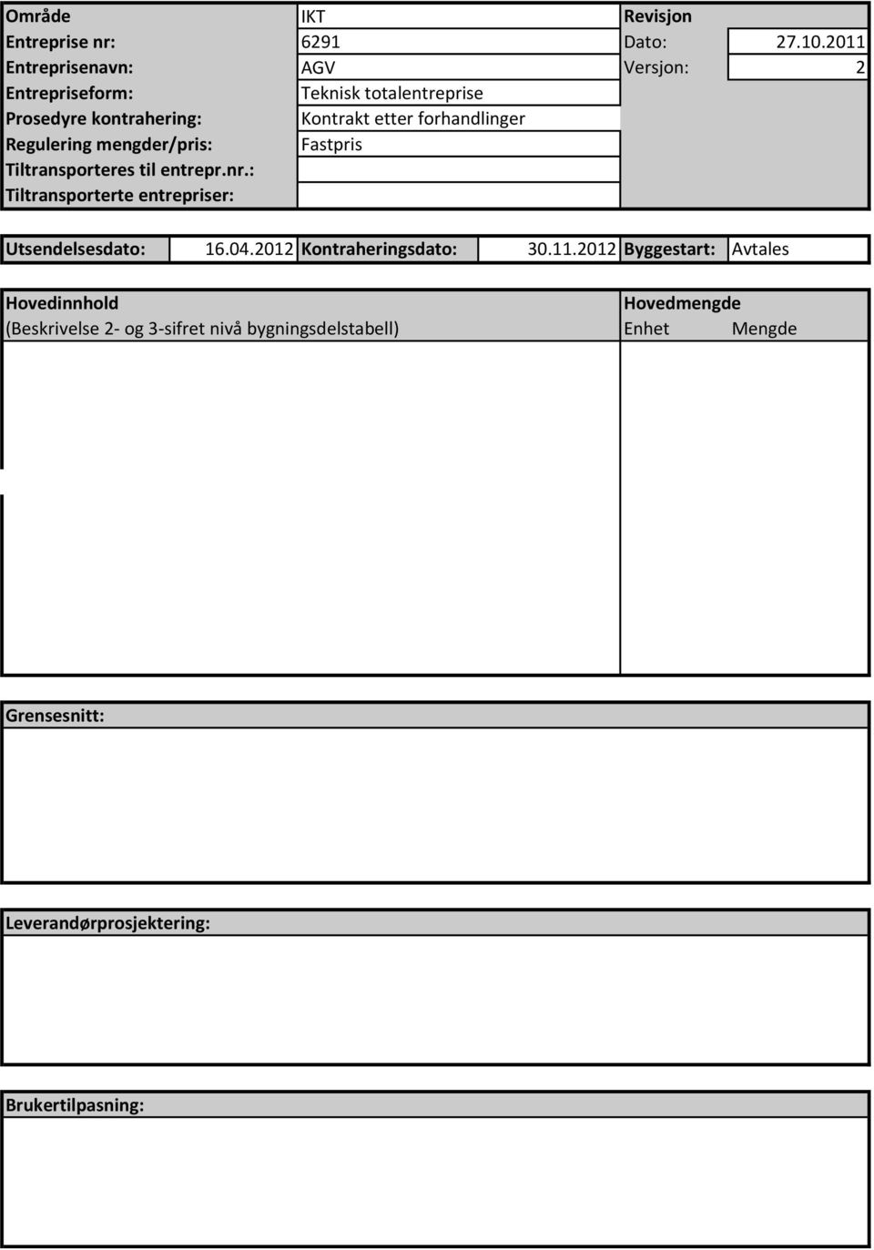 forhandlinger Fastpris Utsendelsesdato: 16.