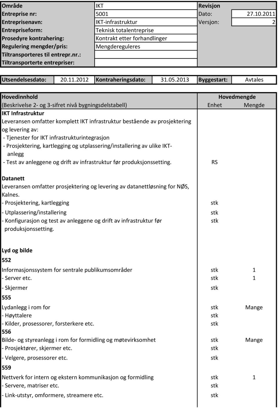 utplassering/installering av ulike anlegg - Test av anleggene og drift av infrastruktur før produksjonssetting.